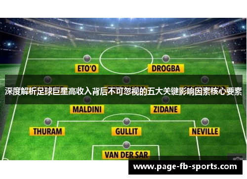 深度解析足球巨星高收入背后不可忽视的五大关键影响因素核心要素