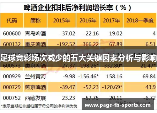 足球竞彩场次减少的五大关键因素分析与影响