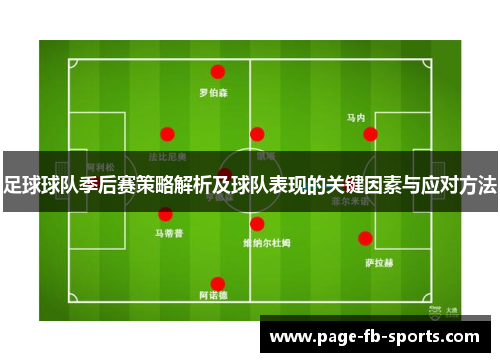 足球球队季后赛策略解析及球队表现的关键因素与应对方法